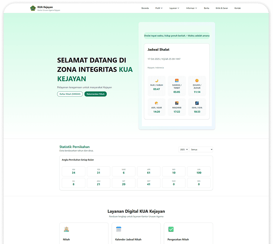 Website KUA Kejayan